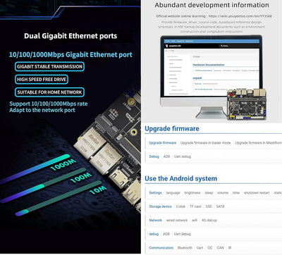 youyeetoo YY3568 Devkit,2GB LPDDR4 16GB Emmc, RK3568 Open Source Entwicklungsboard, Rich Interface 5