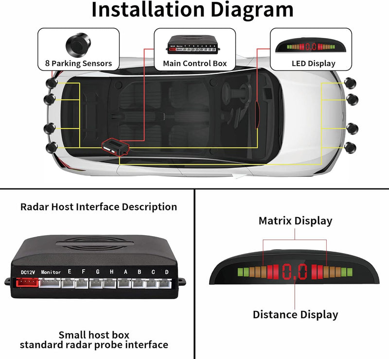 CoCar Auto Rückfahrwarner Einparkhilfe 8 Sensoren Einparkassistent Einparksystem PDC + LED Anzeigen