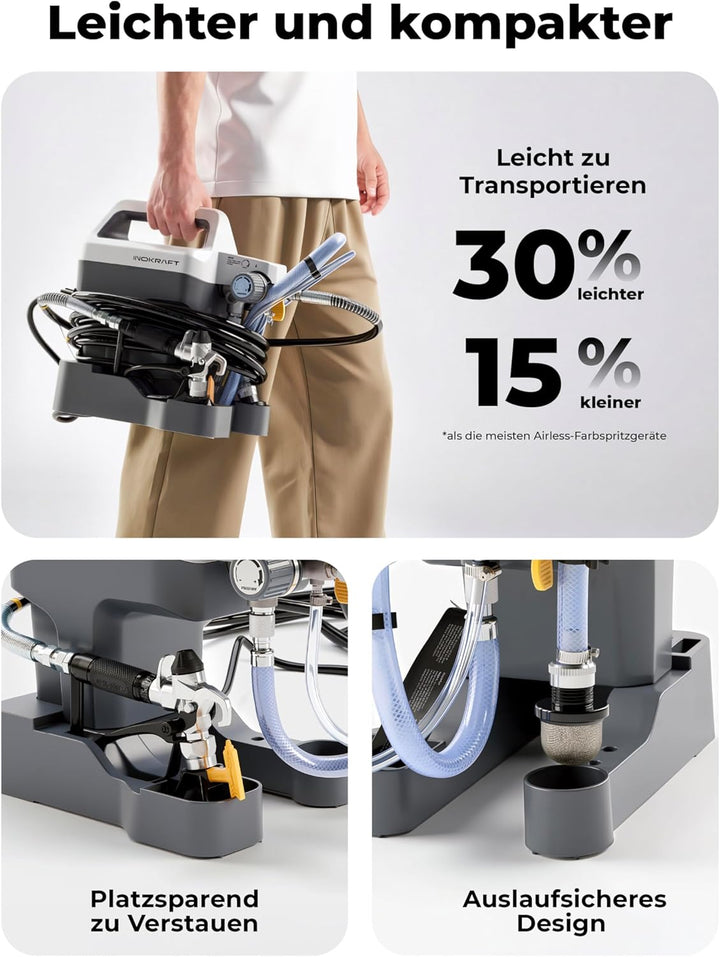 InoKraft NEO Airless Farbsprühgerät, Airless Spritzgerät Komplettset für Anfänger, Farbsprühsystem f