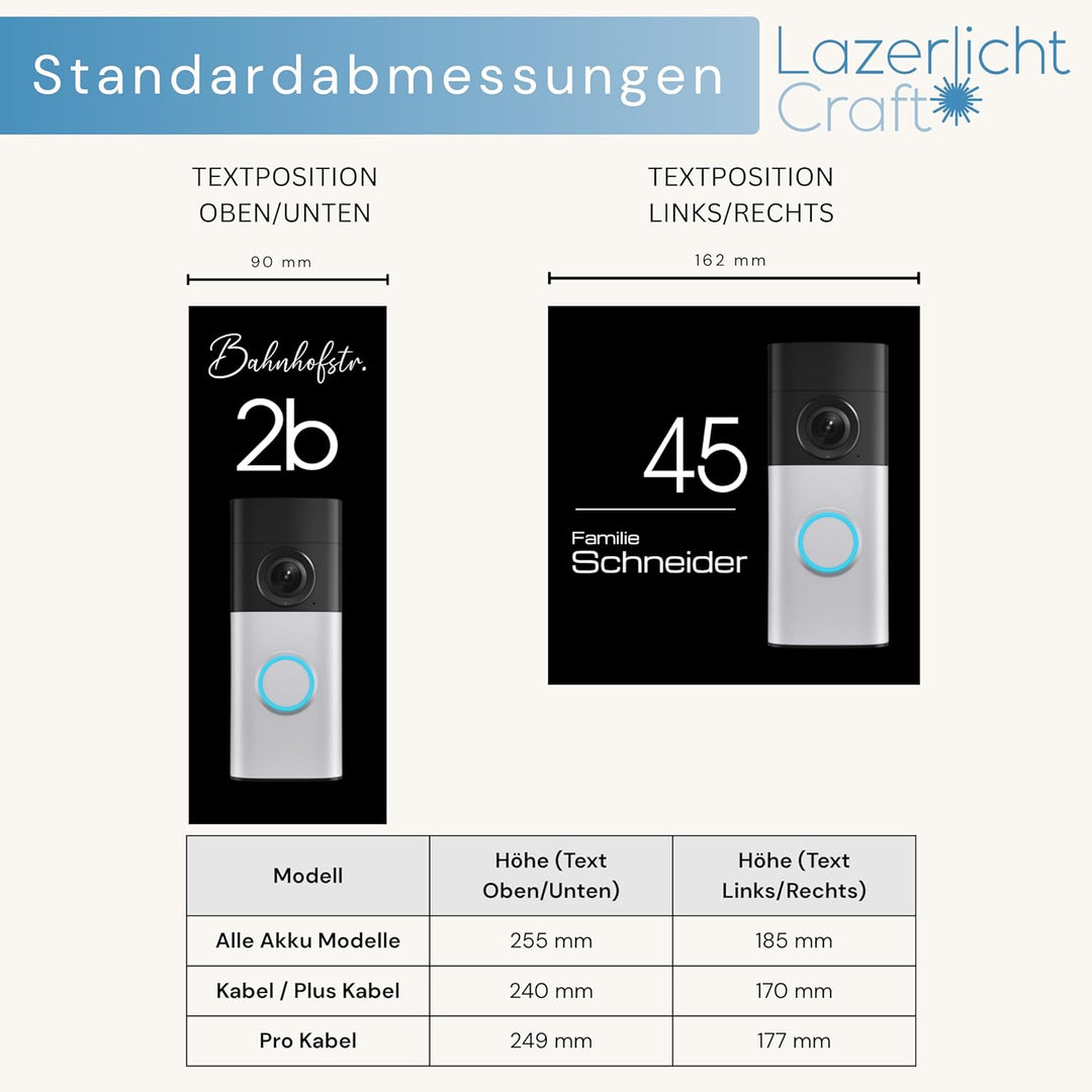 Klingelschild passend für Ring Videotürklingel Plus Kabel (Wired Video Doorbell Plus, neueste Genera
