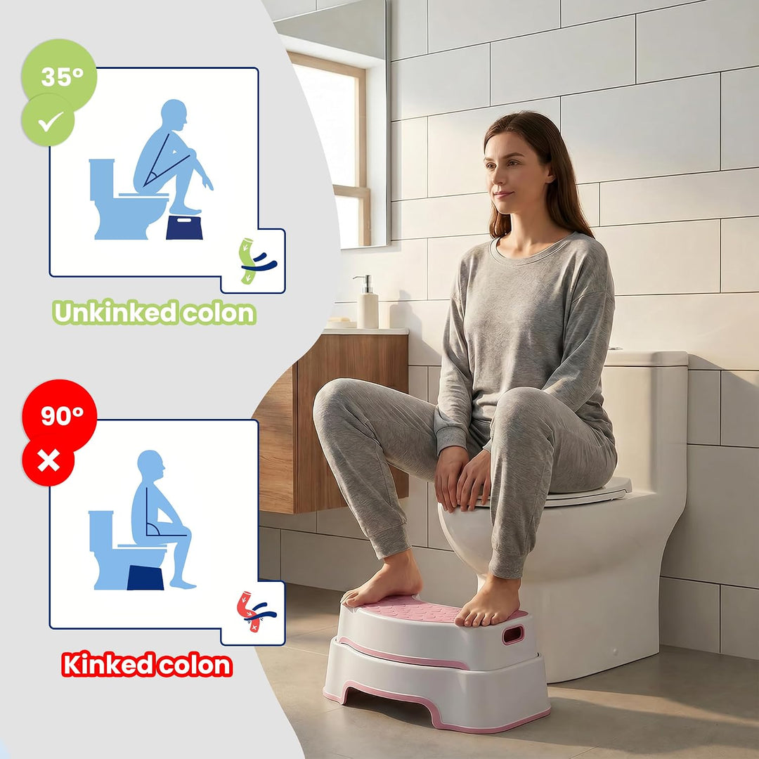 Toilettenhocker Erwachsene, Rutschfester Badezimmer-Kindertoilettenhocker, Einfach zu Reinigen Tritt