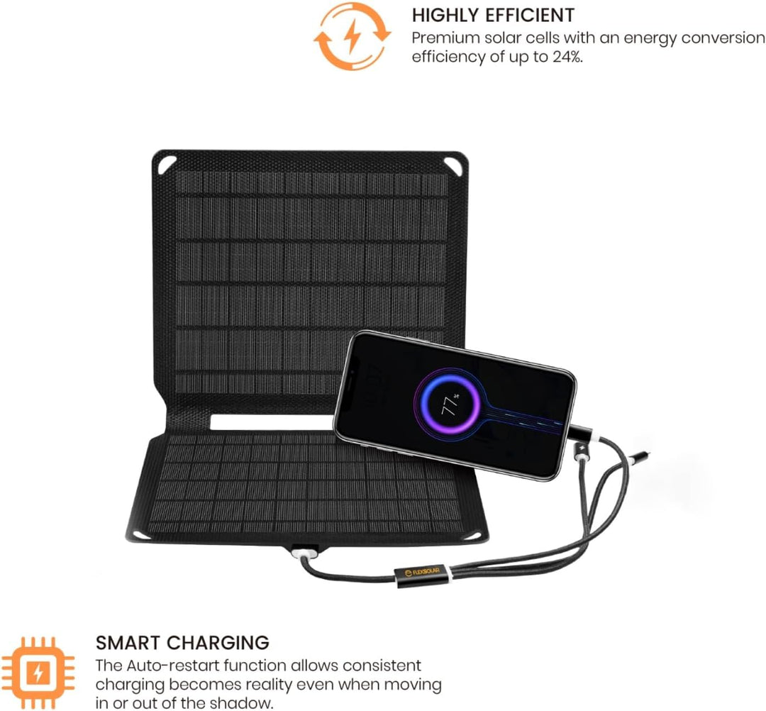 10 W Foldable Solar Charger, Portable Solar Panel with USB-A, IP67, ETFE Monocrystalline Solar Panel