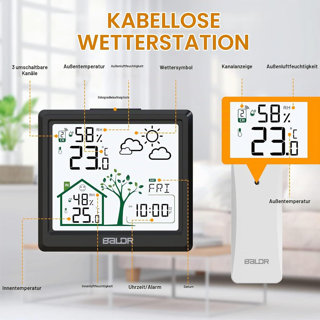 LEVIPE Wetterstation Funk mit Aussensensor, Digital Funkwetterstation mit Innen Aussen Temperatur- u