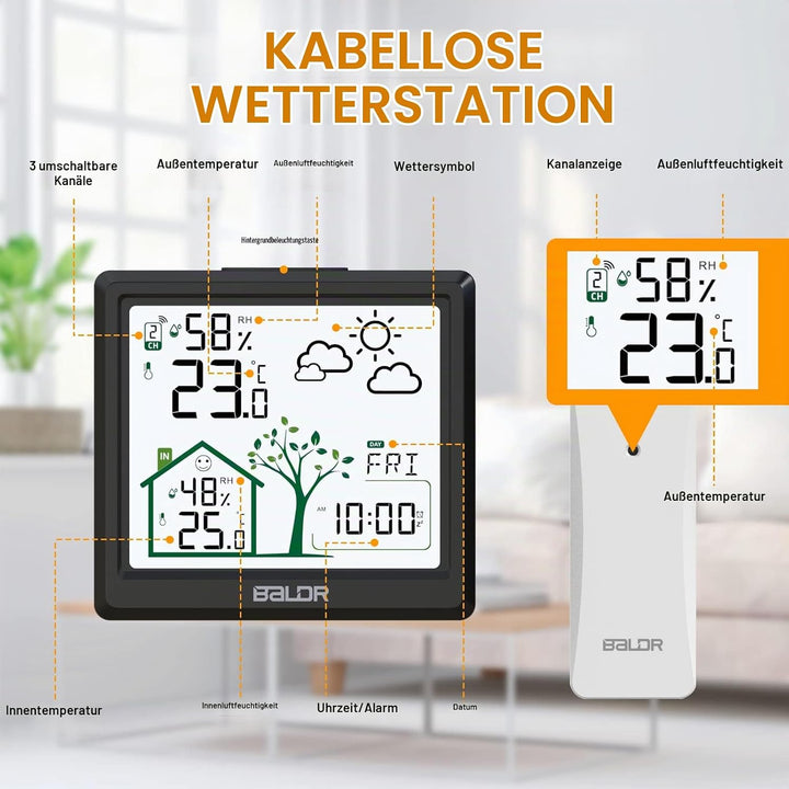 LEVIPE Wetterstation Funk mit Aussensensor, Digital Funkwetterstation mit Innen Aussen Temperatur- u