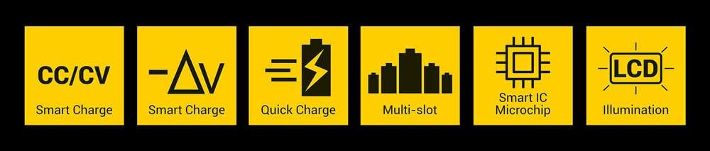 Charger for Cylindrical Li-ion and NI-MH Batteries everActive UC-800