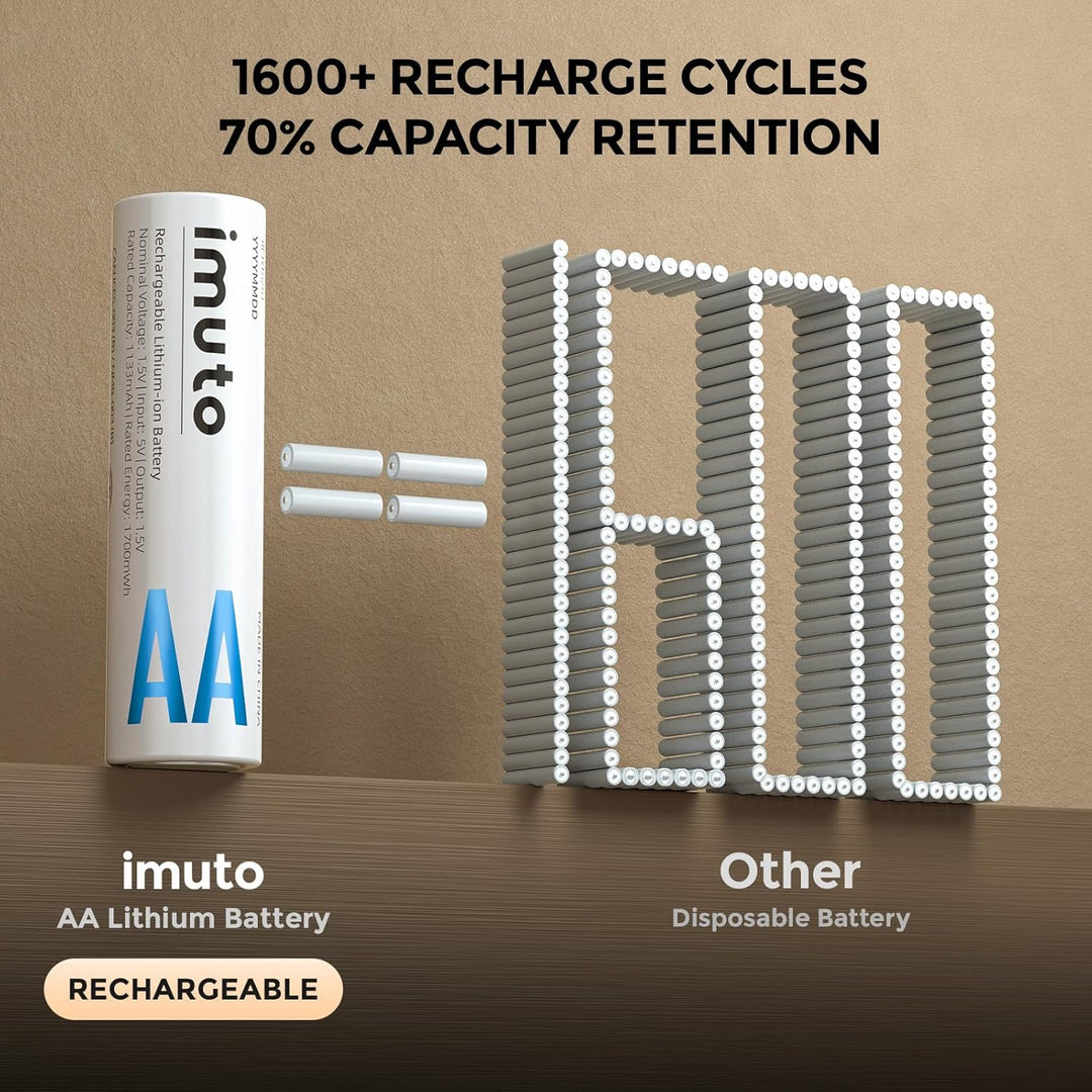 imuto Batterien AA 4 Stück Wiederaufladbare Lithium 1,5V (2500-IMU4AA)