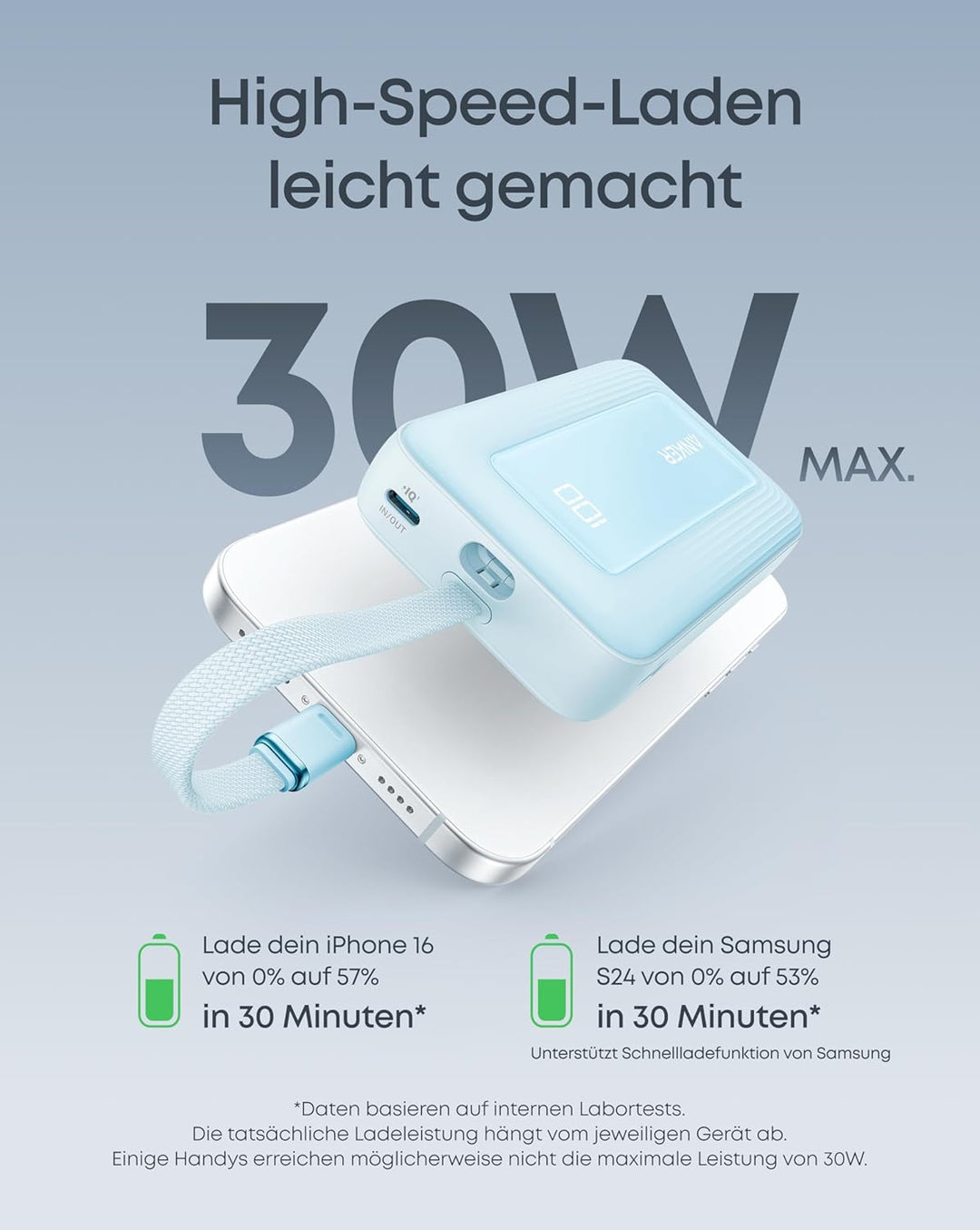 Anker Powerbank 10.000mAh, Zolo Power Bank 30W High-Speed portables Ladegerät mit integriertem USB-C