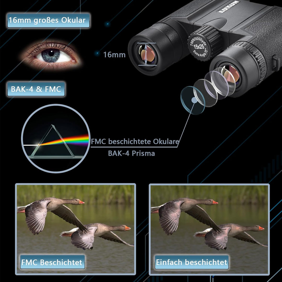 LUXUN 15x25 Fernglas für Erwachsene und Kinder, Klein leicht Binoculars mit FMC-Linse, Mini Kompakt
