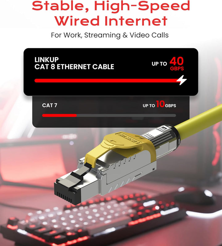 LINKUP - [GHMT & DSX8000 Zertifiziert] Cat8-Ethernet-Patchkabel S/FTP 22AWG Doppelt Geschirmtes Mass