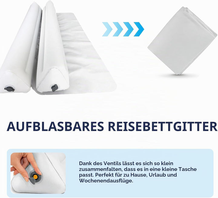 Aufblasbarer Rausfallschutz Bett Reise 1.2M, 2er Set, Aufblasbares Sicherheitsgeländer für Kinderbet