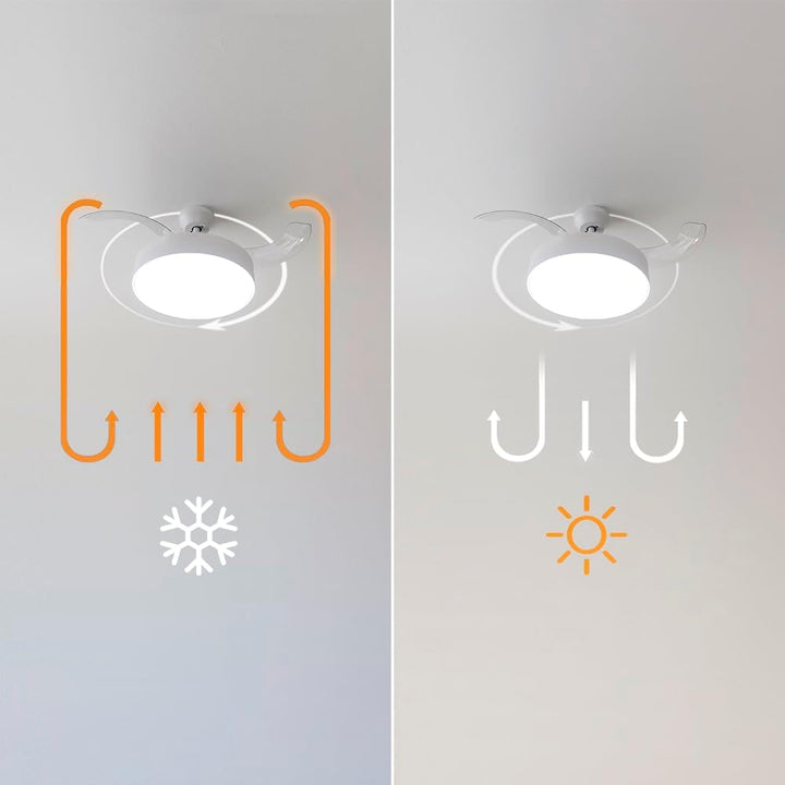 Cecotec Deckenventilator EnergySilence Aero 4280 Invisible White, 106 cm | Integrierte Lampe, 3 Lich