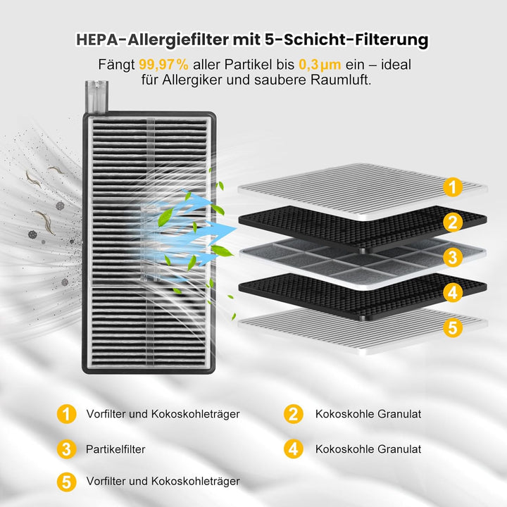 15 Stück Zubehör für Dreame Aqua10 Ultra Roller Complete Saugroboter, Ersatzteile Set:2 Hauptbürsten
