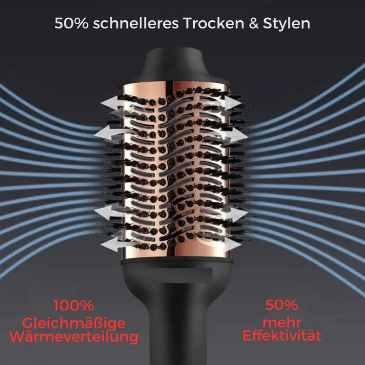 Professional VOLUMIZING PRO STYLER 2-in-1 Rundbürste | Warmluftbürste & Föhnbürste 1000W | Haartrock