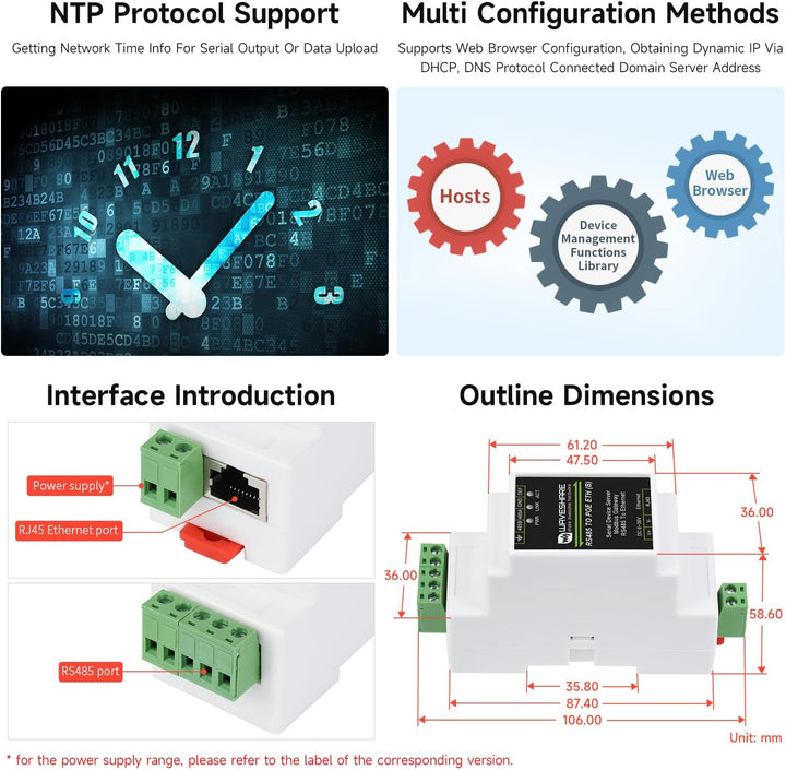 Wveshare Industrial Serial Server Isolation RS485 to RJ45 Ethernet Module TCP/IP to Serial Module Ra