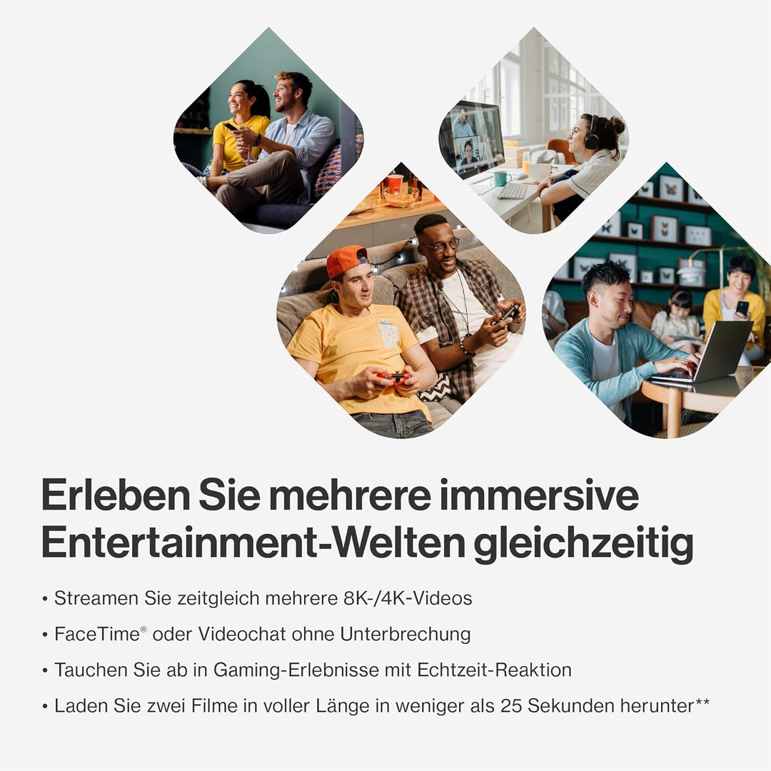 Linksys Velop Pro 7 10G LN1401 – Tri-Band Mesh-System mit 1x 10- Gigabit-Internet-/WAN-Port und 4X 2