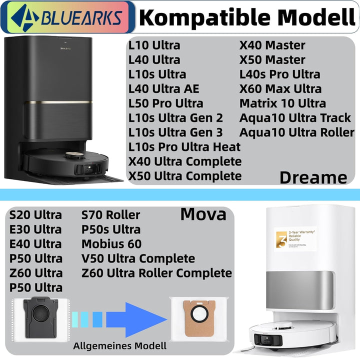 Bluearks 14 Stück Kompatibel mit Dreame D10 Plus Gen 2/L10s Ultra Gen 2/L40 Ultra /X40 Ultra Staubsa