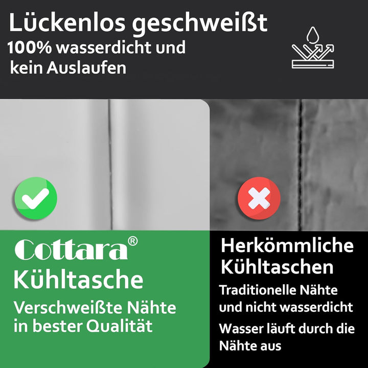 faltbare Kühltasche gross mit wasserdichter Isolierung 30l – Grosse Isoliertasche auslaufsicher flex