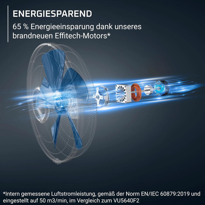 Rowenta Turbo Silence Extreme, Standventilator, leistungsstark, langlebiges Design, energiesparend,