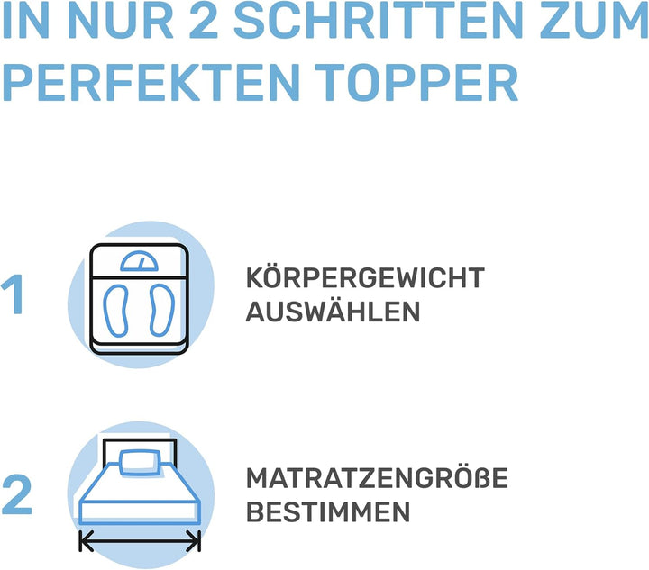 Dailydream viscoelastischer Matratzentopper Deluxe mit Memory Foam Effekt 90x200x5cm 5cm hoch