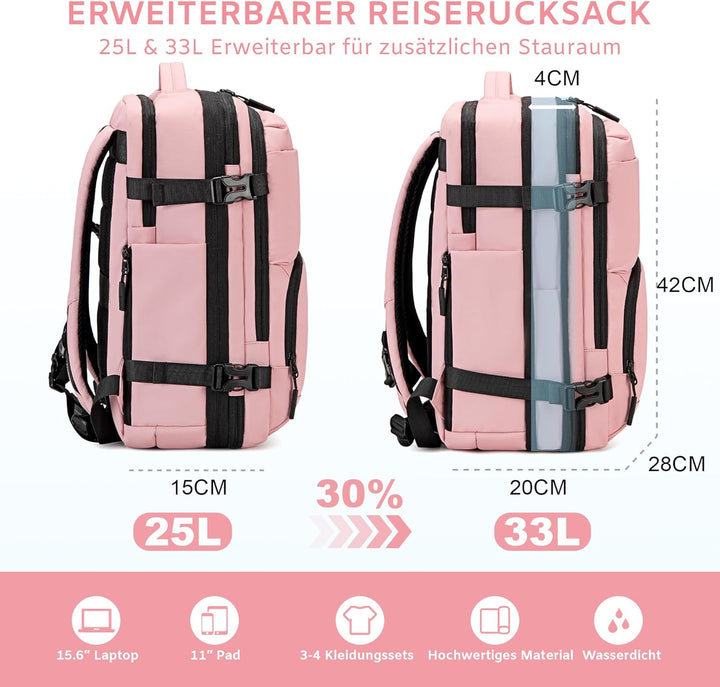 Handgepäck Rucksack, Wasserdichter Multifunktionaler Rucksack Handgepäck Flugzeug mit Laptopfach, Gr