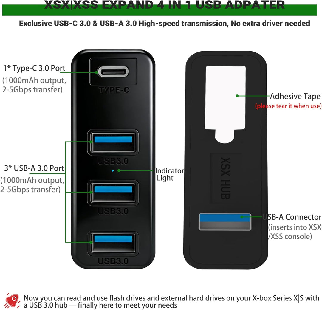 4-Port-USB-Hub für Xbox Series X|S, Hochgeschwindigkeits-USB-Hub-Splitter-Erweiterungsadapter für Xb