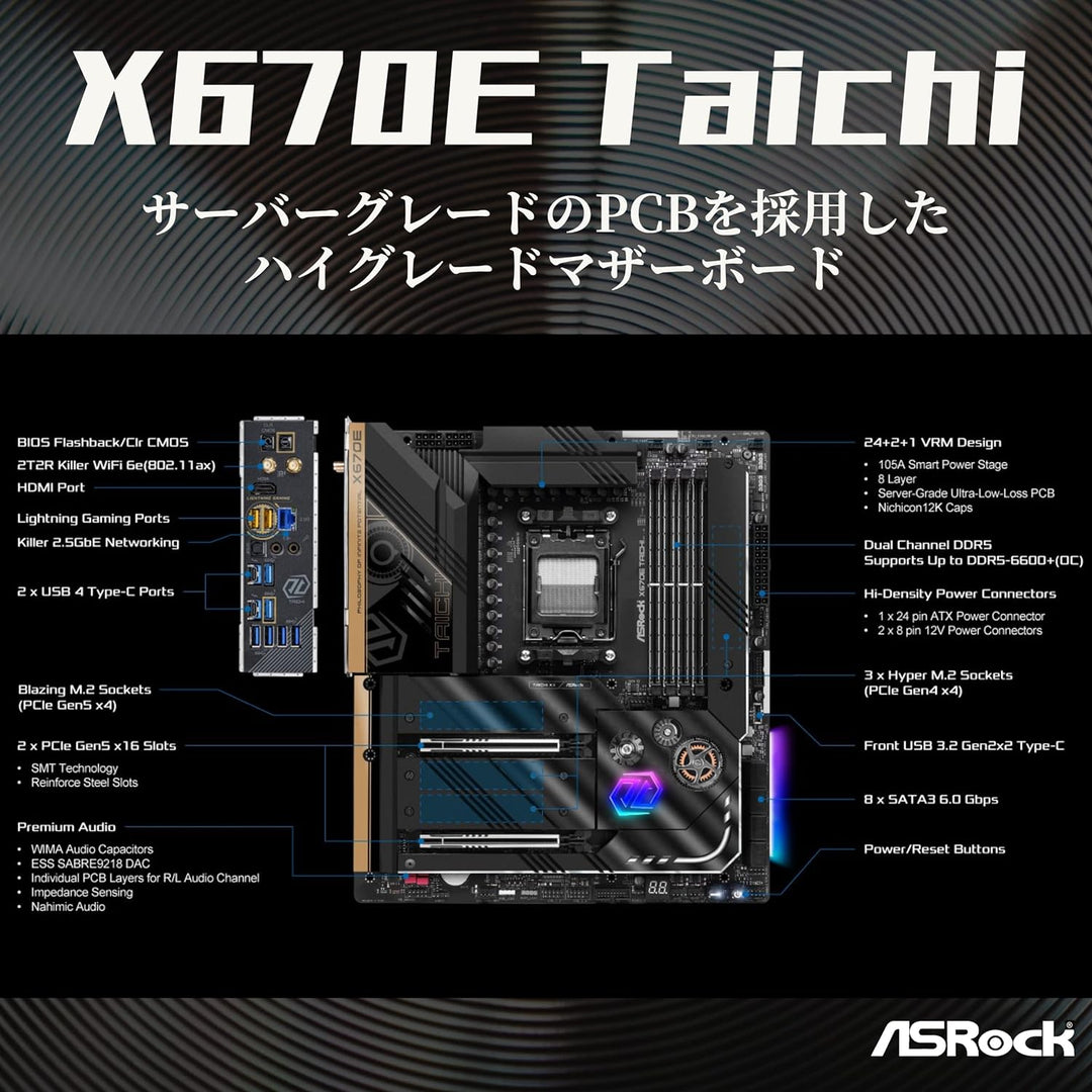 Asrock X670E Taichi AMD X670 Socket AM5 Extended ATX
