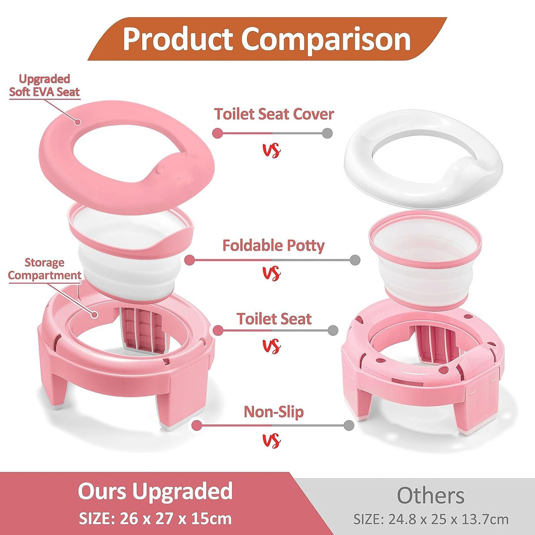 Töpfchen Toilettensitz Kinder 3 in 1 Faltbare WC Baby Potty Training Sitze AuBen Innen Tragbar Reise