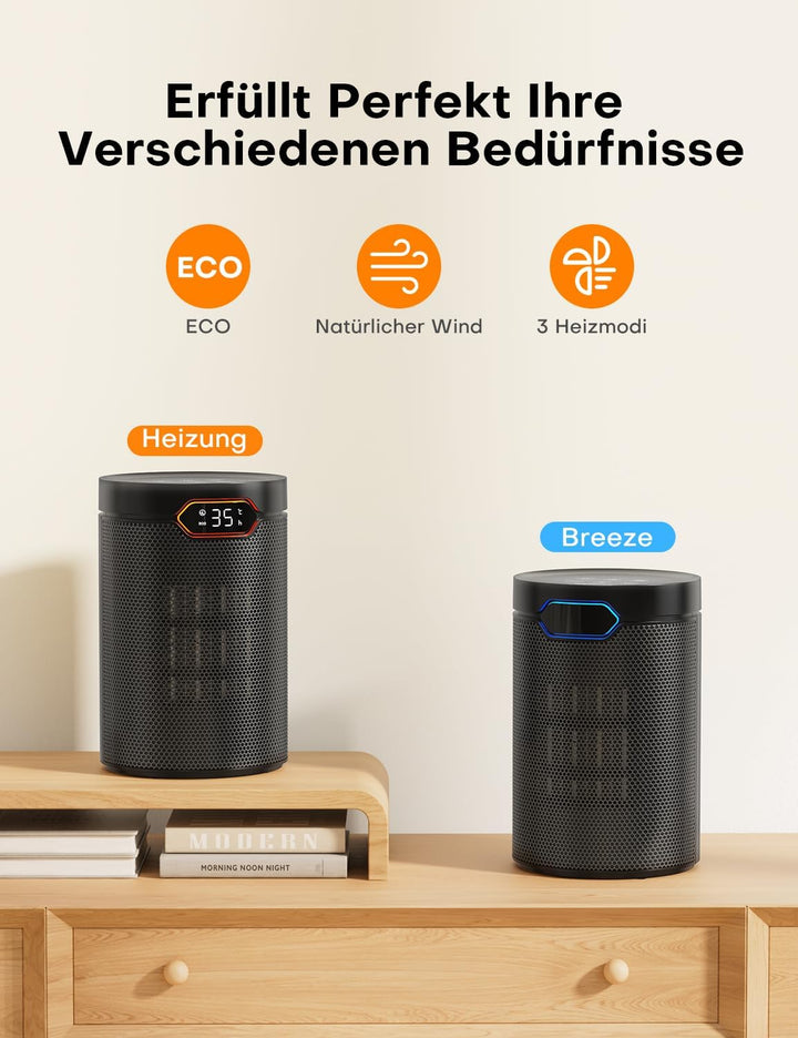 Heizlüfter, 1500W, PTC Heizlüfter Energiesparend mit ECO Modus, 4 Heizmodi, Breeze Modus, Thermostat