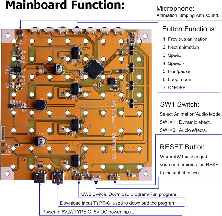 Mini-3D-LED-Würfel, DIY-Elektronik-Set, Löt-Projekt-Kit (3D8MINI-MULTI-KIT), 3d8mini-multi-kit