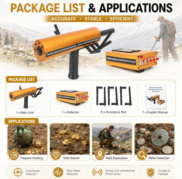 Golddetektor Unterirdisch, Gemahlenen Penetrieren, Ass Metall -Detektor Metall Pinpointer 30m Tiefe