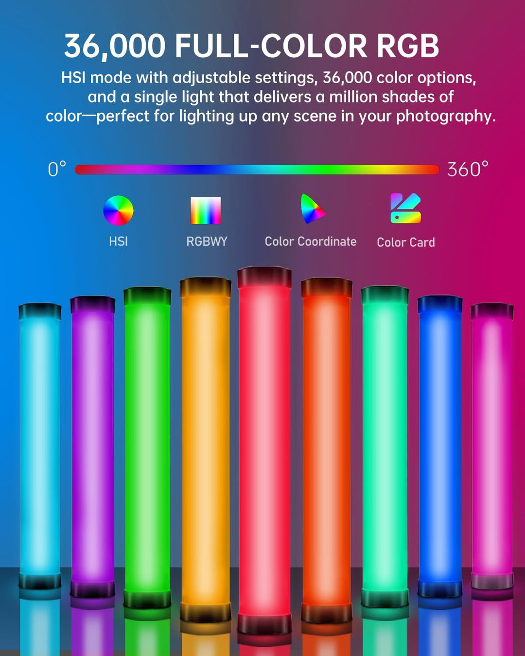 AMBITFUL A2 Vollfarbiges RGB-Röhrenlicht, CRI 95 TLCI 97 Genaue Farbe, 2500K-8500K einstellbar, RGB
