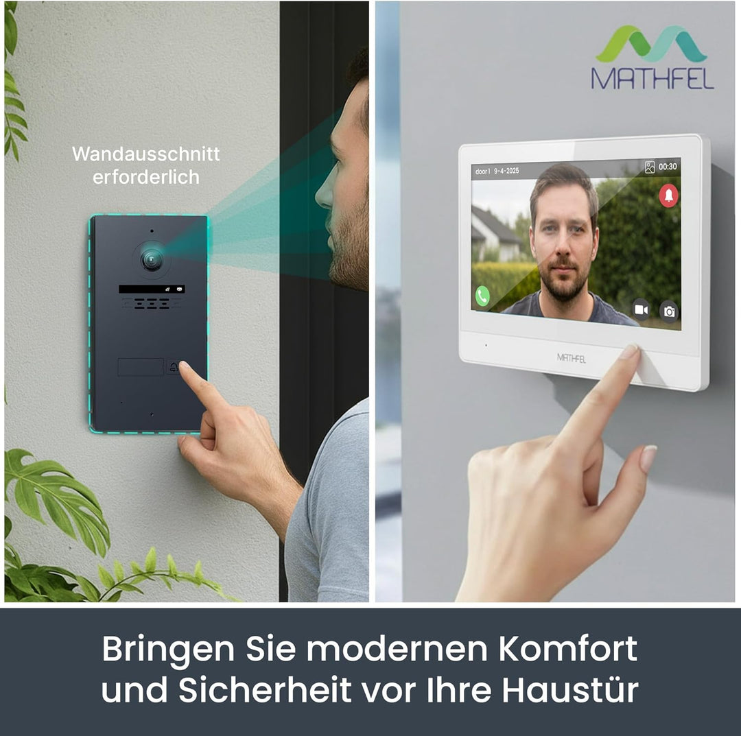 Mathfel 2-Draht Video Türsprechanlage mit Gesichtserkennung – WLAN Monitor, 2MP HD Kamera, 170° Weit