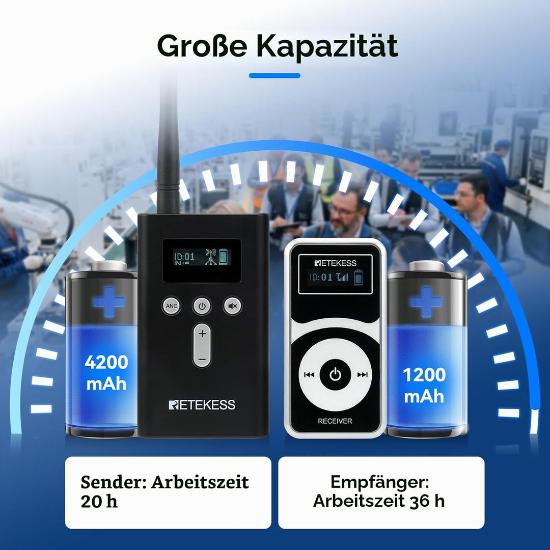 Retekess T130P (T130 3rd) Audio Tour Guide System, Tour Guide Headsets, Abgestufte Geräuschreduzieru