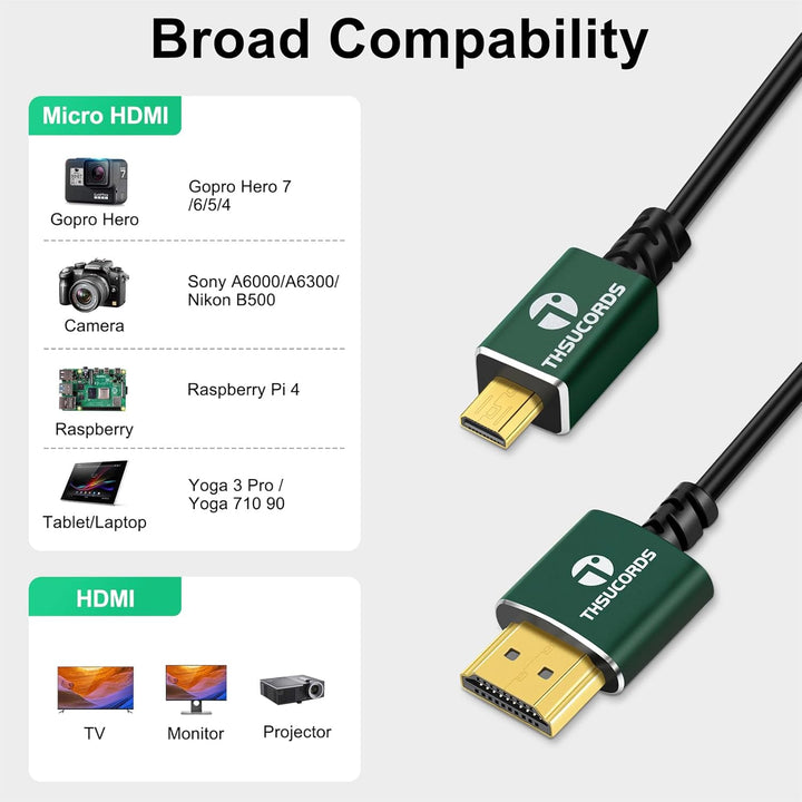 Thsucords Dünnes Micro HDMI auf HDMI Kabel 0,3M 2 Stück, Ultradünnes Flexibles HDMI Micro Typ D auf