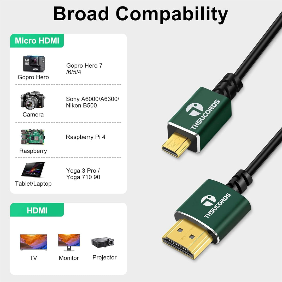 Dünnes Micro HDMI auf HDMI Kabel 2M 2 Stück, Ultradünnes Flexibles HDMI Micro Typ D auf Typ A Kabel
