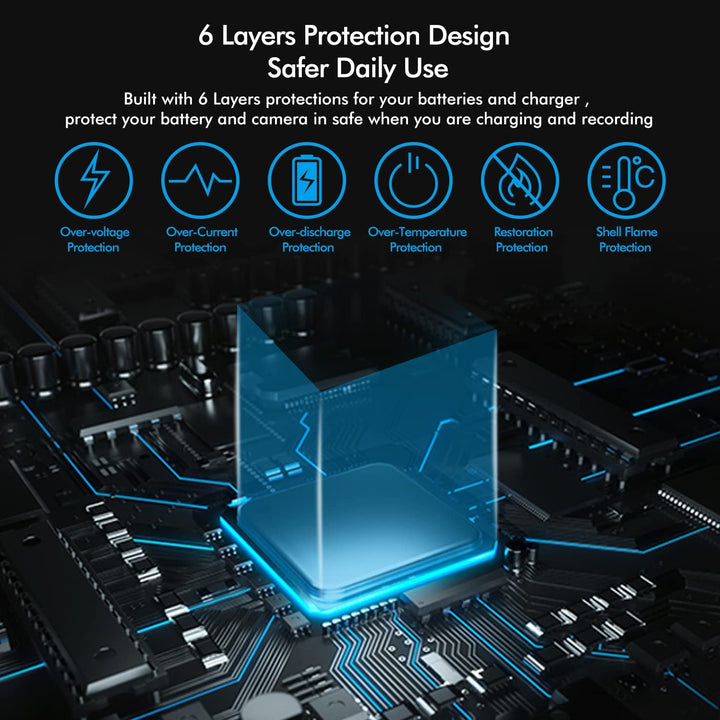 COOLSHOW Hero 12 Akku Hero 11 Akku Hero 10/9 Akku 2 Stück mit Hero 12/11/10/9 Akku Ladegerät Kit 3 S