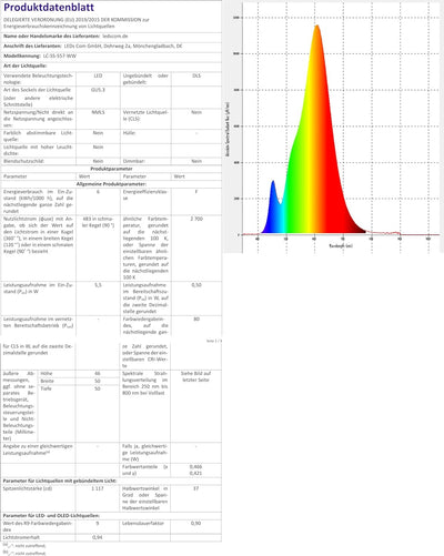 ledscom.de Gartenstrahler MUK mit Erdspiess für aussen, Edelstahl, 24,66W je 483lm 30° warm-weiss 4e