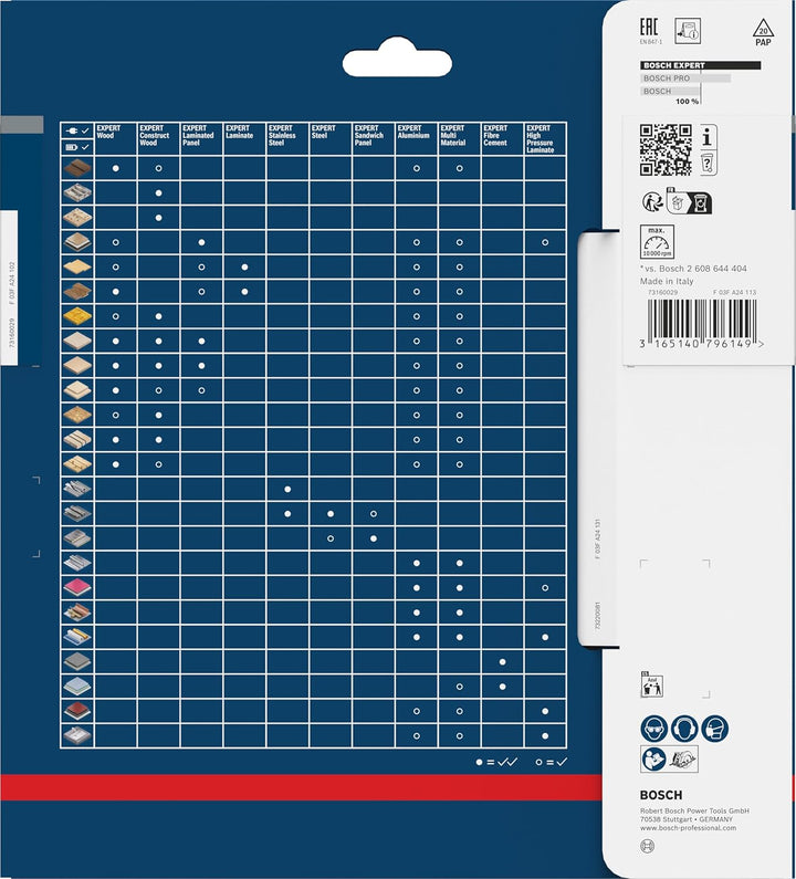Bosch Professional 1x Kreissägeblatt Expert for Wood (Holz, Sägeblatt Ø 190 x 30 x 2,6 mm, 40 Zähne,