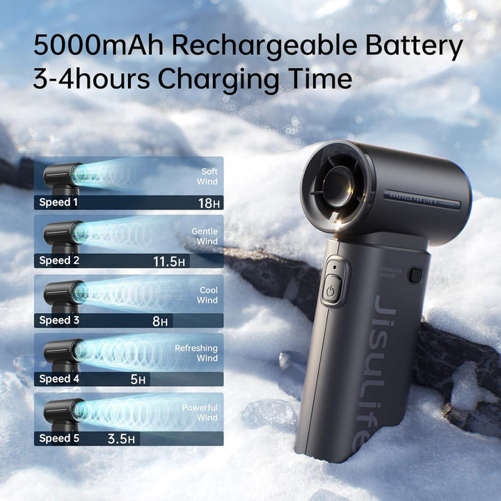 JISULIFE Tragbarer Handventilator, Turbo-Power [18 Stunden Maximale], 5-Gang-Wind, 5000 mAh wiederau