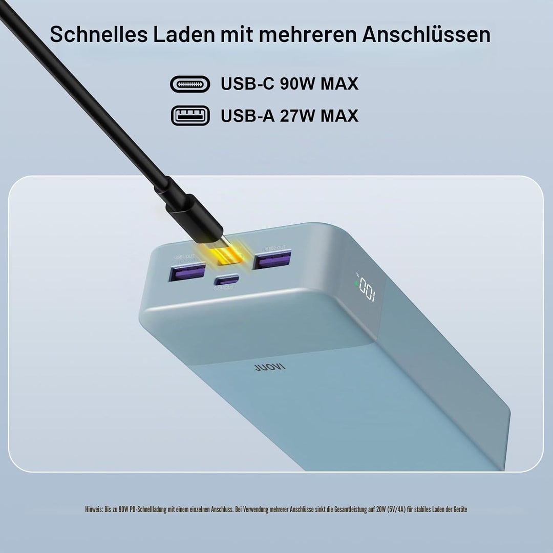JUOVI Power Bank, 90W Laptop-Powerbank 20000mAh, Akkupack mit Schnellladefunktion und 2 USB-C &amp; 2 US