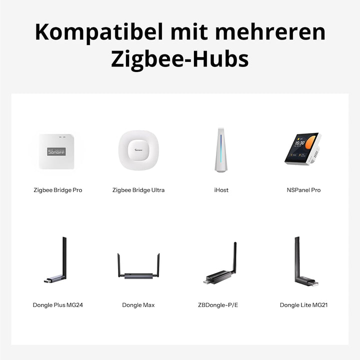SONOFF MINI DUO-L Zigbee Smart Switch – No Neutral Wire, Zigbee 3.0, Dual Channel, Compact Design, W