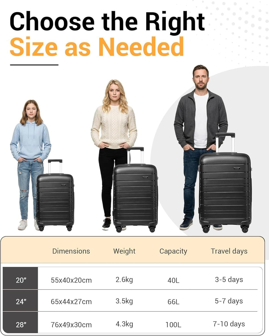 KONO Zwillingsrollen Reisekoffer TSA-Schloss 55cm Boardcase Trolley Koffer Polypropylen Hartschale R