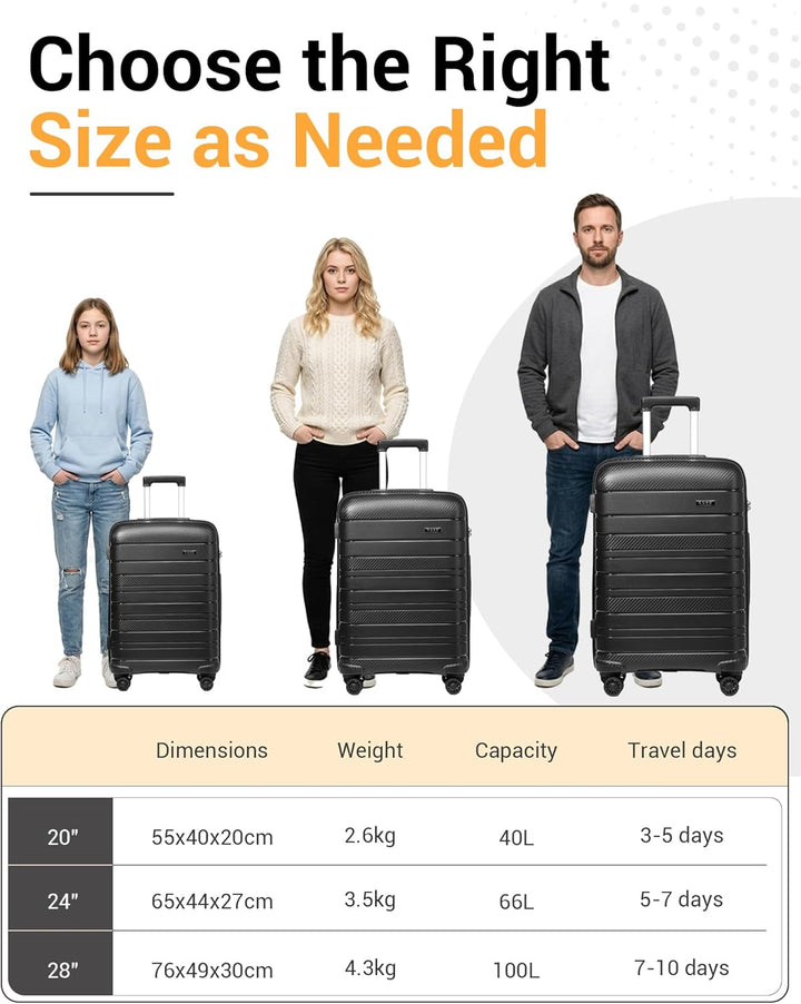 KONO Zwillingsrollen Reisekoffer TSA-Schloss 55cm Boardcase Trolley Koffer Polypropylen Hartschale R