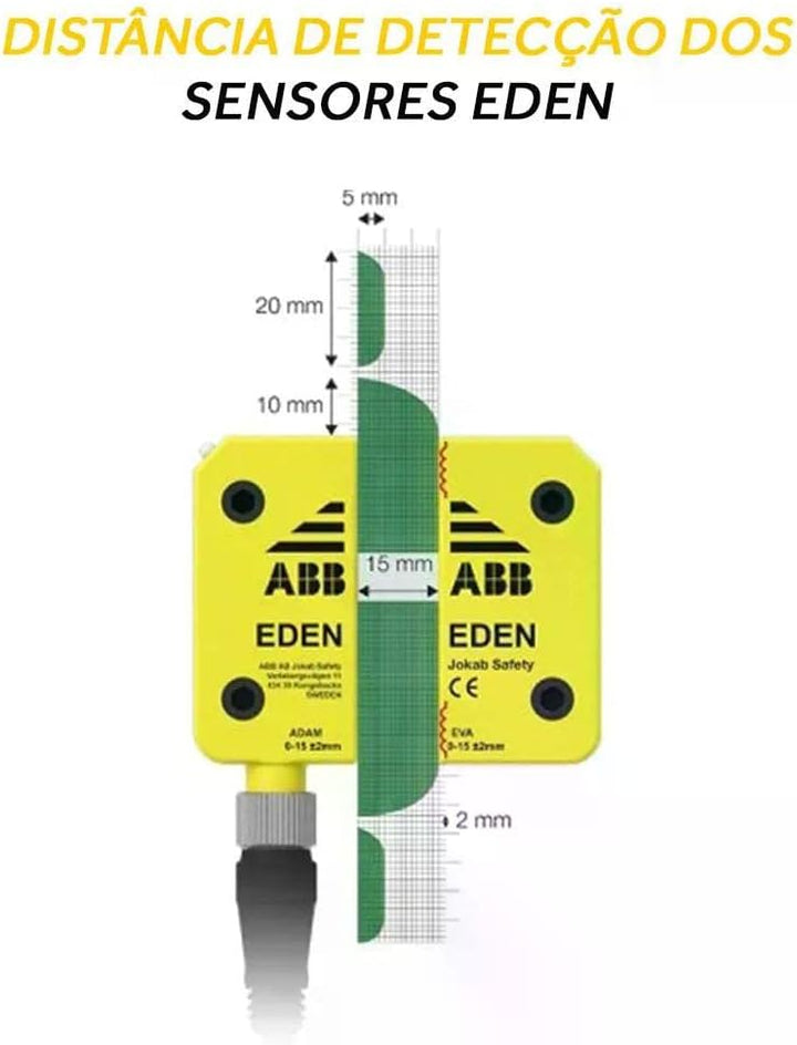 ABB 2TLA020051R5400 Adam ossd-info m12-5 Kontakte