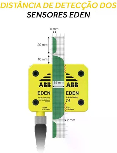 ABB 2TLA020051R5400 Adam ossd-info m12-5 Kontakte