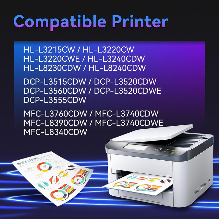 ZIPRINT TN248XL TN248 Kompatibe für Brother MFC-L3760CDW Toner für Brother MFC-L3740CDWE MFC-L3740CD