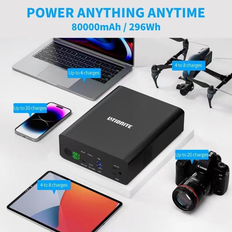 LITIONITE Dragon 130W / 80.000mAh Powerbank Mini-Generator Tragbarer Akku mit led-anzeige - 1x AC St