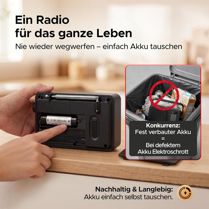 Acta Berg DAB Radio mit Akku 5000mAh austauschbar | Küchenradio mit BT 5.3 | DAB+/UKW-Radio | Digita