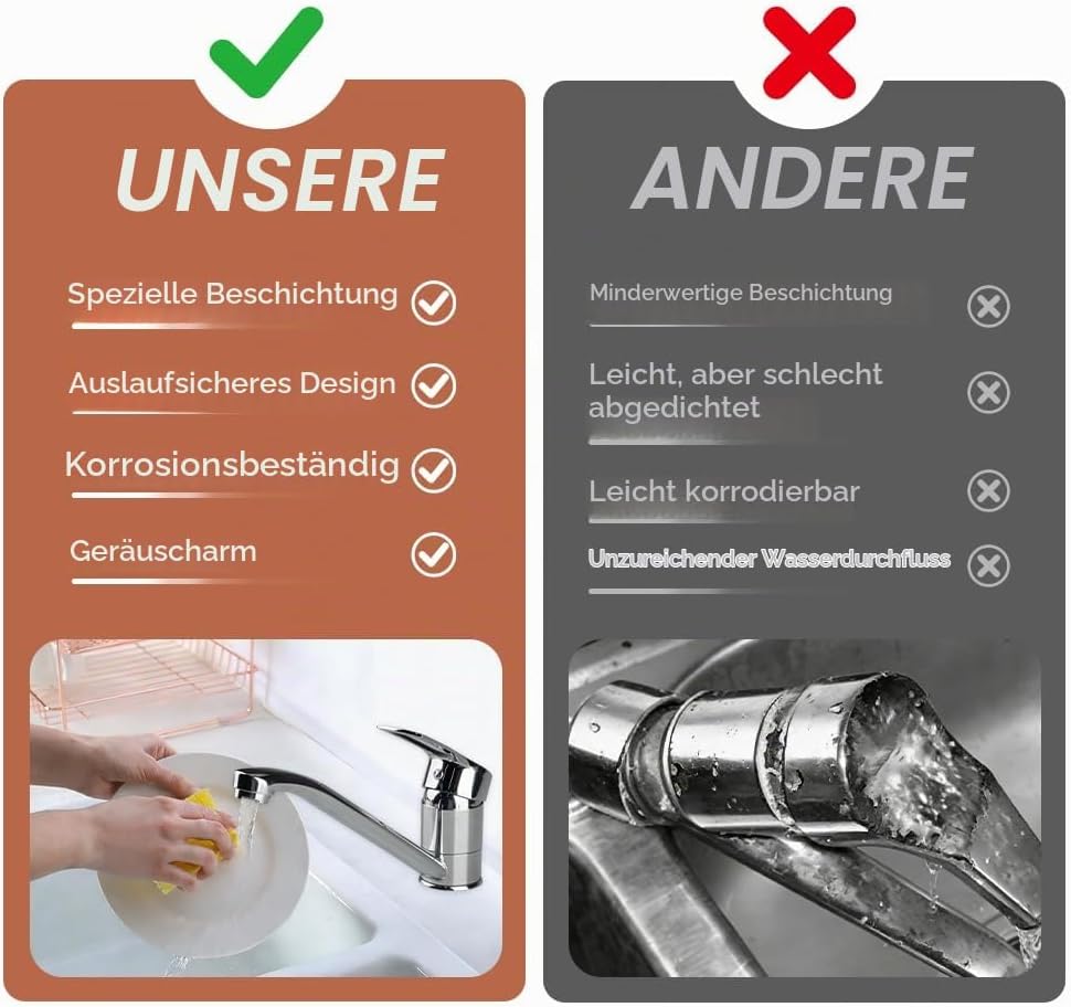 Wasserhahn Küche Küchenarmatur mit Einhebelmischer Armatur Küche Keramikkartusche Mischbatterie Küch