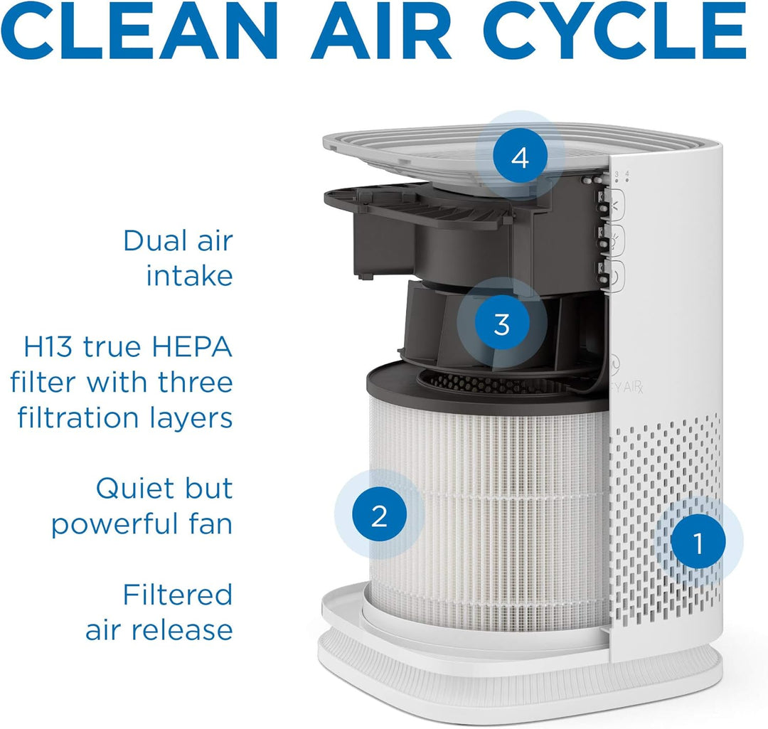 Medify MA-14 Genuine Replacement Filter | for Smoke, Smokers, Dust, Odors, Pollen, Pet Dander | 3 in